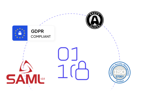 Digital Business Card: Your information is protected